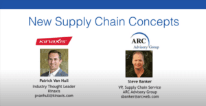 new supply chain concepts