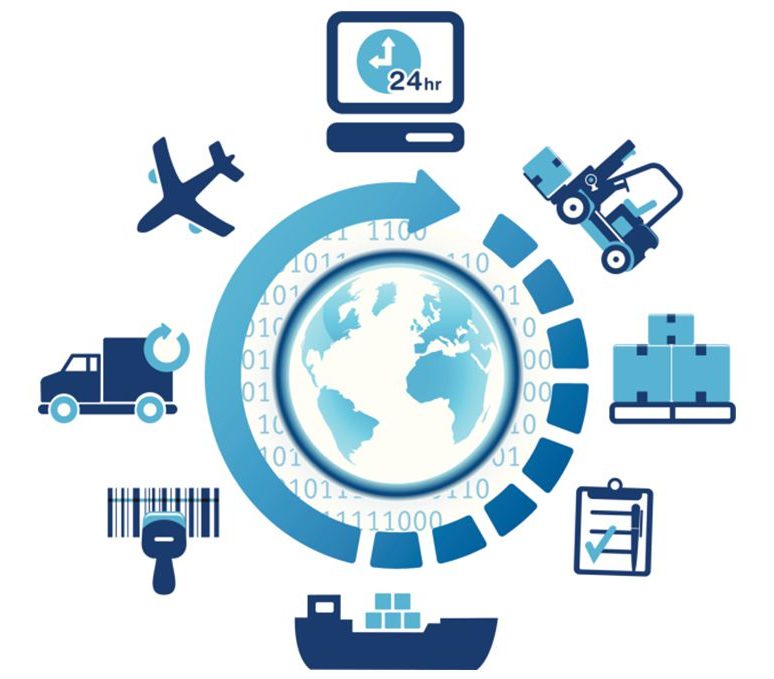 Supply Chain Disruption and the Looming Shortages - Logistics Viewpoints