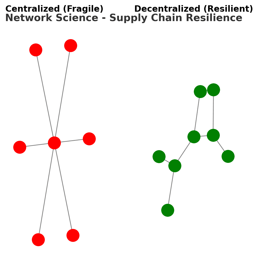 A diagram of two people AI-generated content may be incorrect.