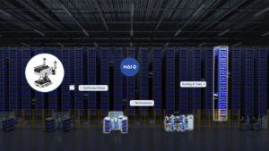 The HaiPick Climb system, powered by the HaiClimber robot, revolutionizes goods-to-person warehouse automation with advanced technology in a compact, efficient design. It's a simplified, high-performance evolution of traditional ASRS, eliminating costly complexity while delivering superior efficiency and scalability. - Image Courtesy of HaiPick